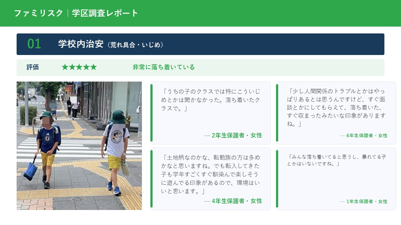 学区調査レポート 学校内治安