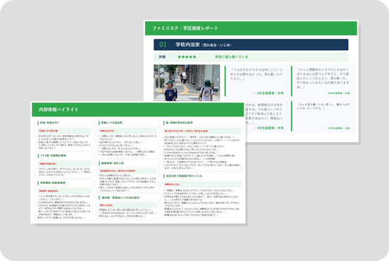 ファミリスク学区調査レポートのサンプル